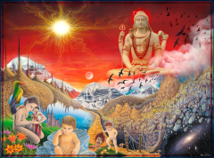 Power of different Gods Power of different Gods