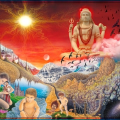 Power of different Gods